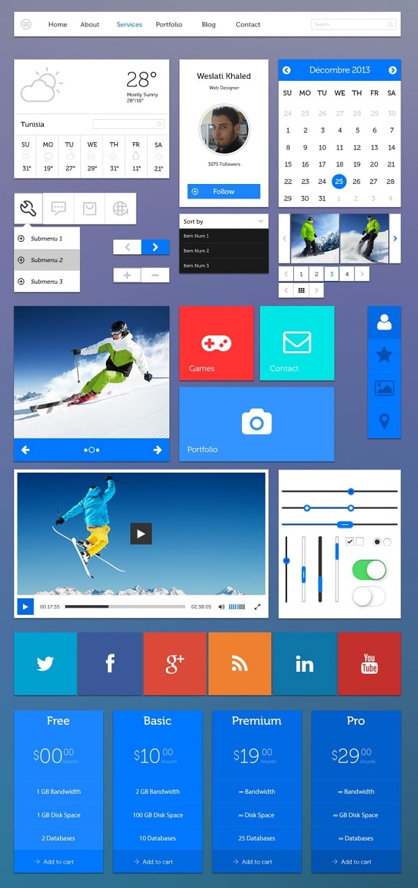 Classic Metro UI Kit